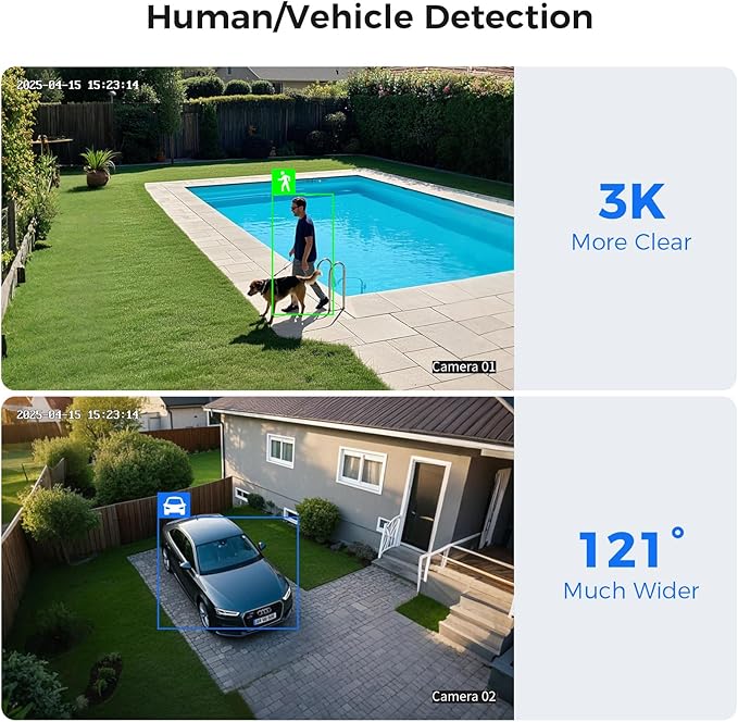 Hiseeu 12 Channel Wired Security Camera System - Image 2