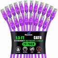 Maximm Cat 6 Ethernet Cable 1.5 ft by MaximmCable