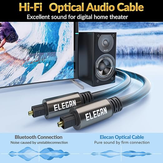 Elecan Optical Audio Cable 35 Ft Digital Audio Toslink Cable Cord-Fiber - Image 4