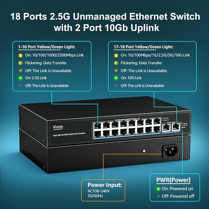18-Port 2.5G Ethernet Switch - Image 6