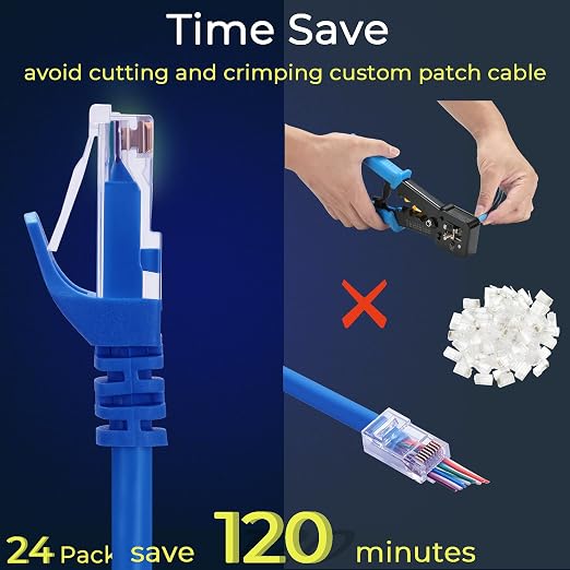 Rapink Patch Cables Cat6 2ft, Ethernet Patch Cable 10G, Cat 6 Patch Cable - Image 3