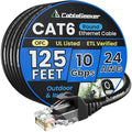 Cat 6 Ethernet Cable 125 ft, Indoor&Outdoor, High Speed 10Gbps 24AWG Pure by CableGeeker