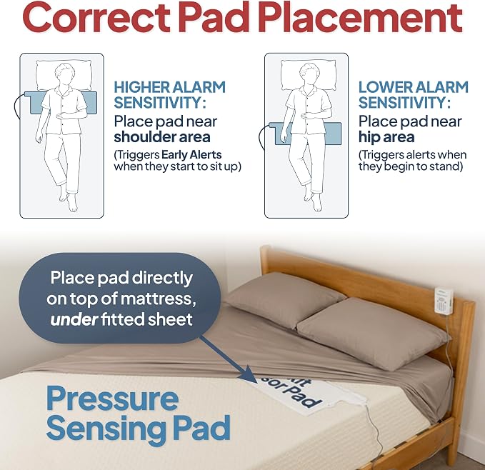 Smart Caregiver Bed Alarm for Elderly Adults – Fall Prevention System - Image 5