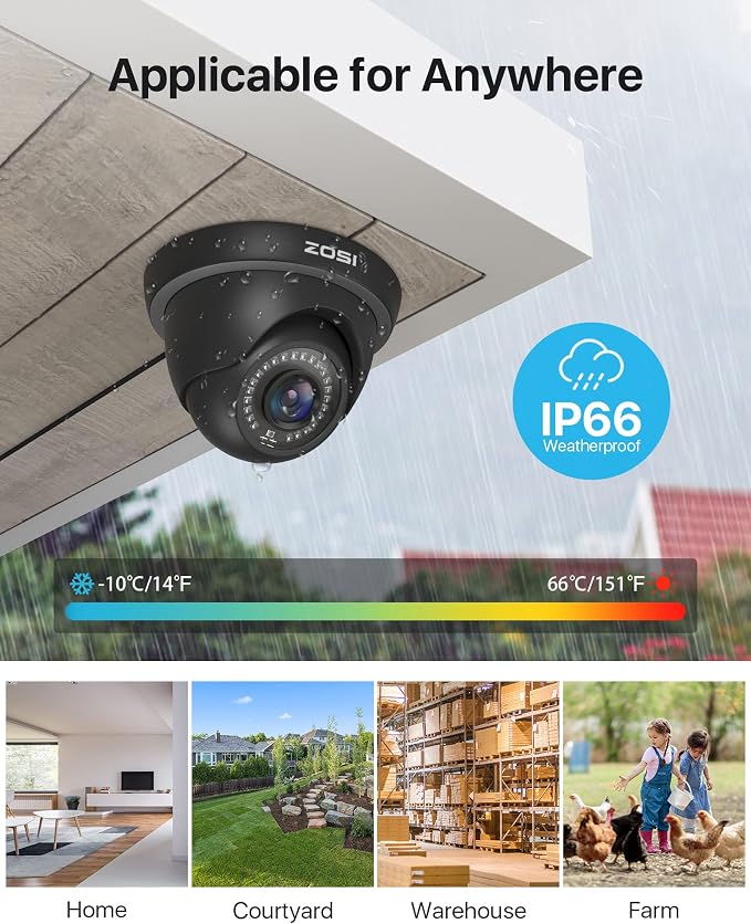 ZOSI 2.0MP FHD 1080p Dome Camera Housing Outdoor Indoor, 80ft IR Night Vision - Image 5