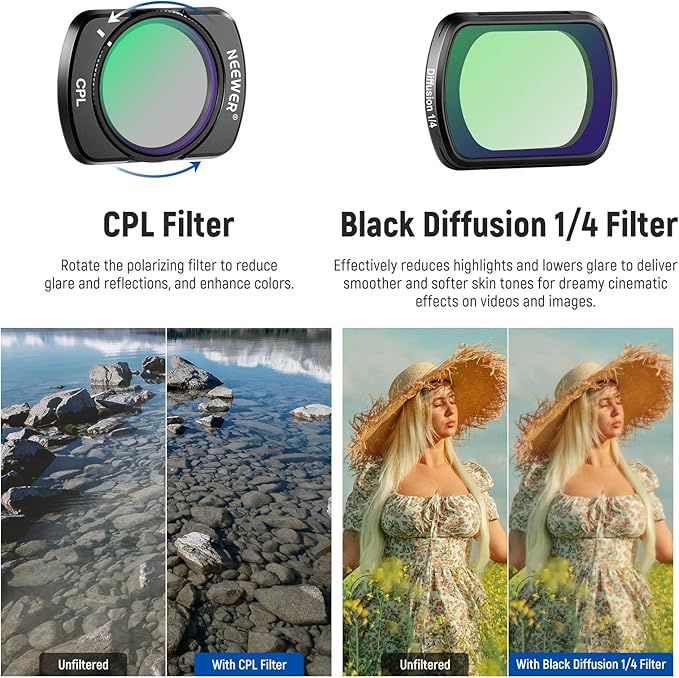 NEEWER Magnetic Filter Set Compatible - Image 4