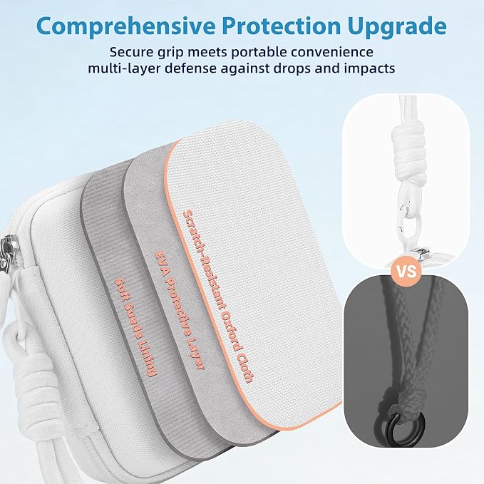 Digital Camera Case Compatible - Image 2