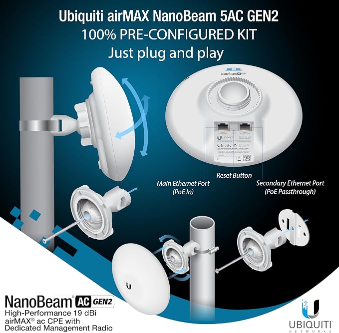 Wireless Bridge NBE-5AC-GEN2 PRE-CONFIGURED Bundle of 2 Ubiquiti NanoBeam 5AC - Image 6