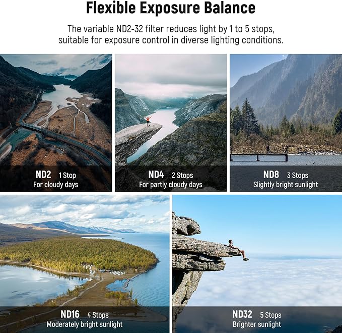 NEEWER Variable ND Filter Compatible - Image 3