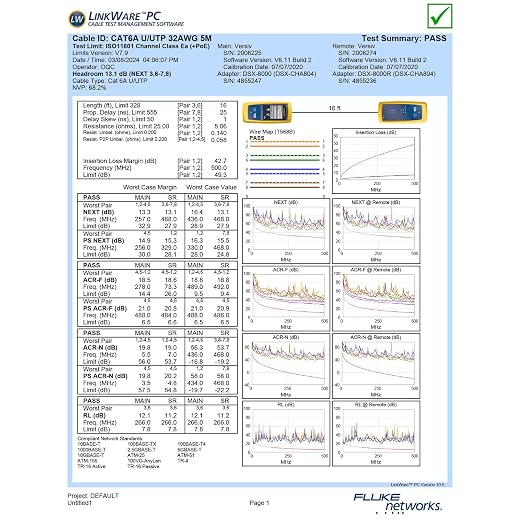 Everest Ultra Slim Cat6a Ethernet Patch Cables 3ft Gray - Image 8