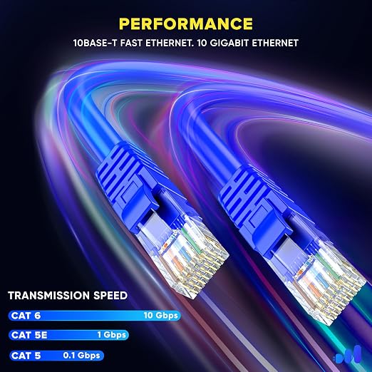 Maximm Cat 6 Ethernet Cable 30 Ft, Patch and Network Cable - Image 4