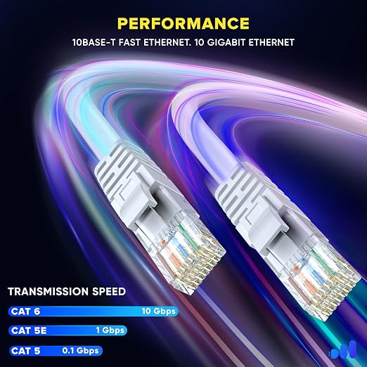 Maximm Cat 6 Ethernet Cable 150 ft - Image 4