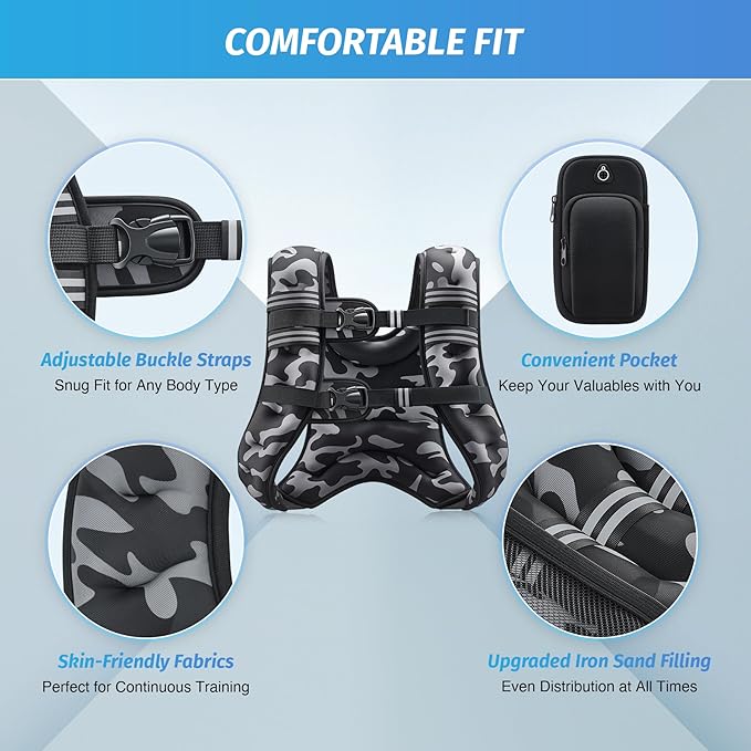 ZELUS Weighted Vest, 6lb/8lb/12lb/16lb/20lb/25lb/30lb Weight Vest - Image 2