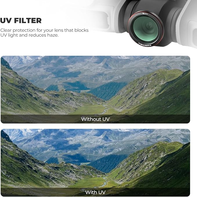 Freewell UV Filter Compatible - Image 2