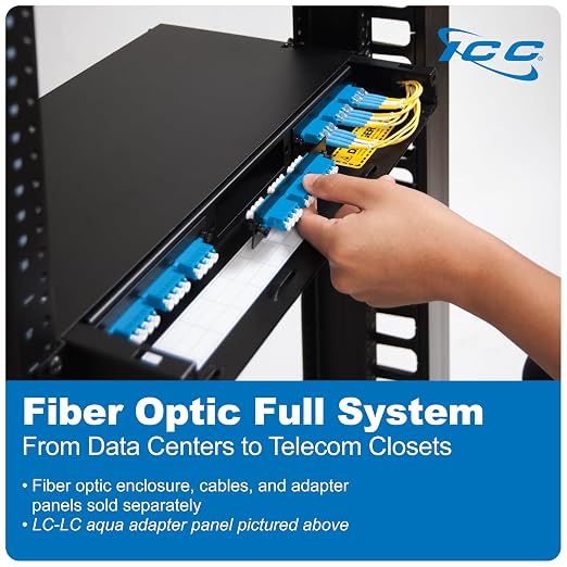 ICC SC-SC Fiber Optic Adapter Panel, LGX Compatible, 6 Fibers, Singlemode - Image 8