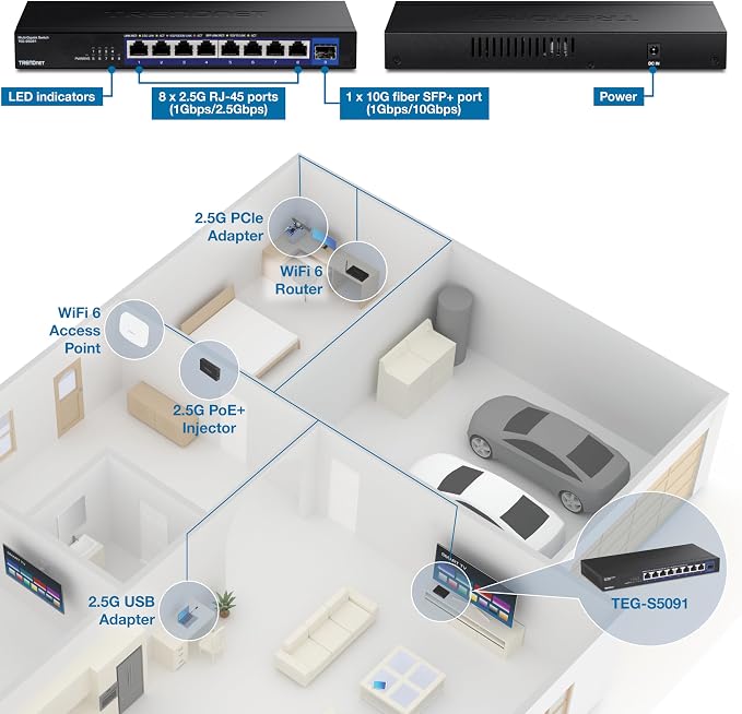 TRENDnet 9-Port Unmanaged 2.5G Switch - Image 9