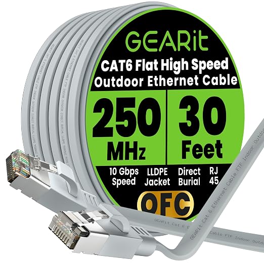GEARit Cat 6 Outdoor Flat Ethernet Cable Direct Burial Rated LLDPE Jacket by GEARit