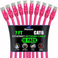 Maximm Cat 6 Ethernet Cable 7 ft by MaximmCable