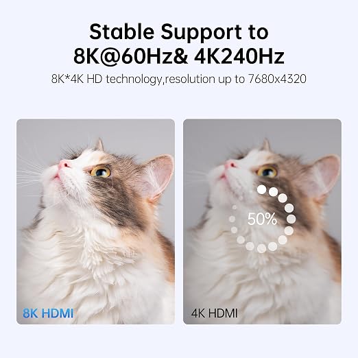 8K HDMI 2.1 Cable 10Ft, Fiber Optic HDMI Cable, Thin 48Gbps Ultra High Speed - Image 4