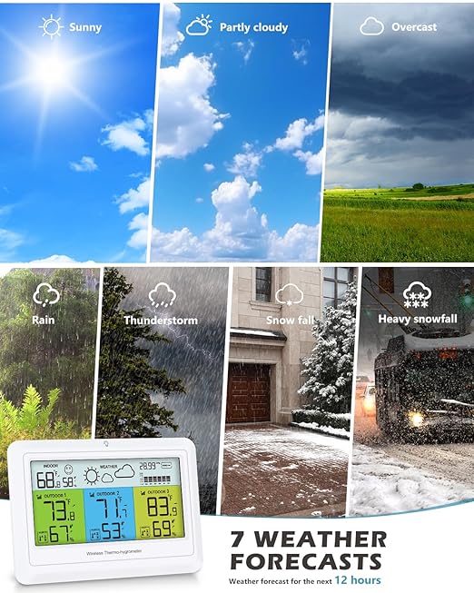 Weather Station Wireless Indoor Outdoor - Image 5
