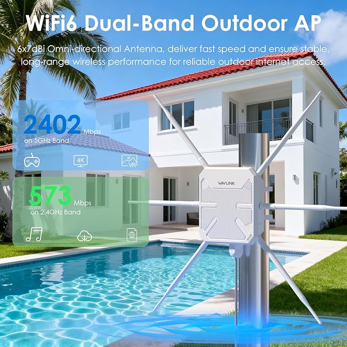 WAVLINK AX3000 Outdoor WiFi 6 Extender, Long Range Outdoor Access Point - Image 2