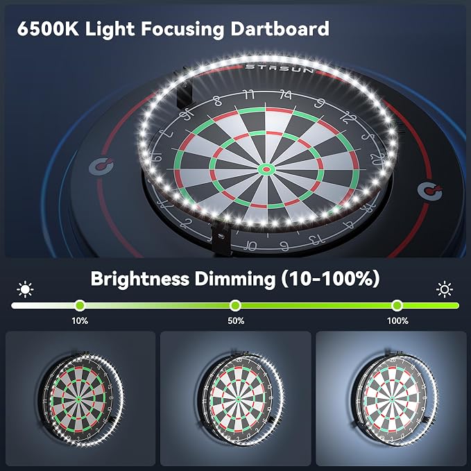 STASUN 360° Dartboard Ring Light, Dimmable Magnetic LED Dart Board Lighting - Image 5