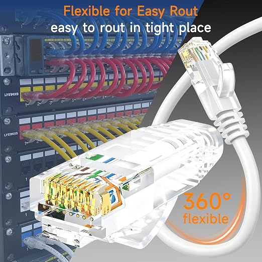 Cat6 Ethernet Patch Cable 2 ft, Cat6 Patch Cable - Image 3