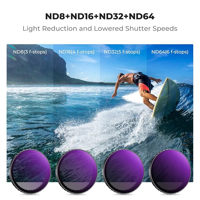 K&F CONCEPT Push-in Fit ND Filter Kit Compatible - Image 3