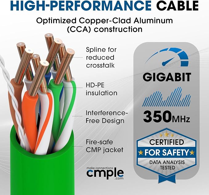 Cmple - Cat5e Plenum Cable 1000ft, 350MHz Gigabit Ethernet Solid Network - Image 4