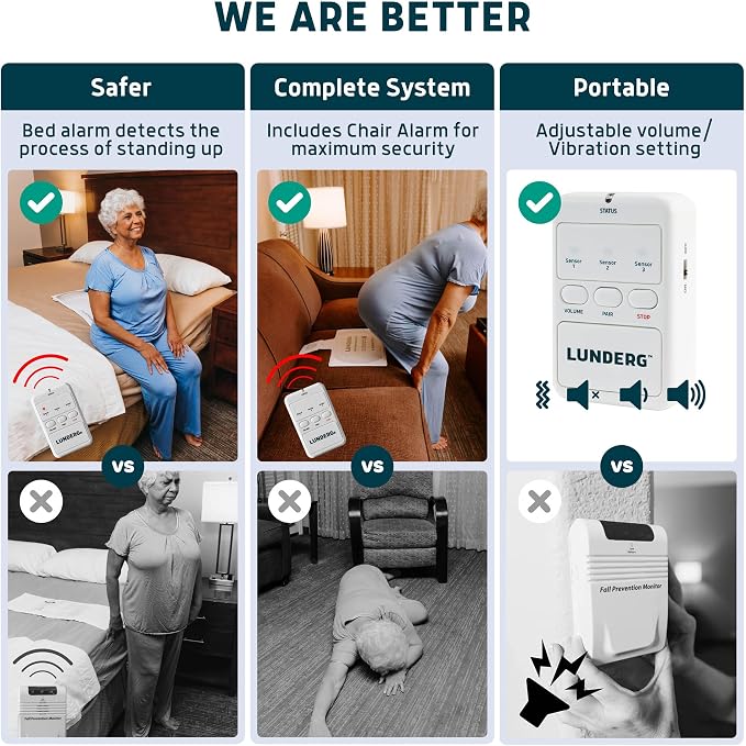 Lunderg Wireless Early Alert Bed & Chair Alarm Set - Image 3