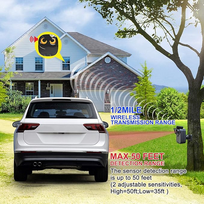Driveway Alarm- 1/2 Mile Long Range Wireless Driveway Alarm Weather Resistant - Image 2