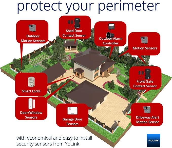 YoLink Outdoor Security Siren & Smart Alarm Controller Kit - Image 4
