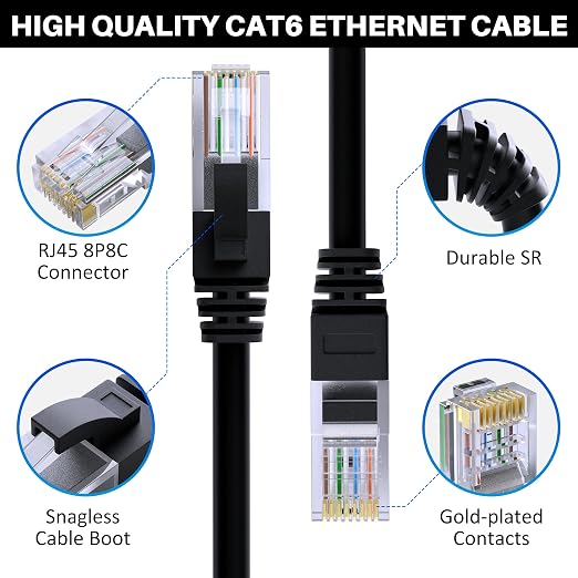Cat 6 Ethernet Cable 150 FT, Long High Speed Cat6 Internet Cable, Standard RJ45 - Image 3