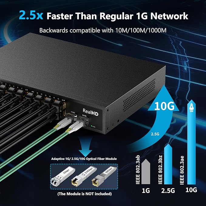 Real HD 16 Port 2.5Gb Unmanaged Ethernet Network Switch - Image 3