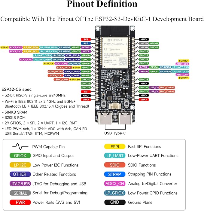 ESP32-C5 5GHz/2.4GHz Dual-Band Wi-Fi 6 Development Board, 240MHz RISC-V - Image 4