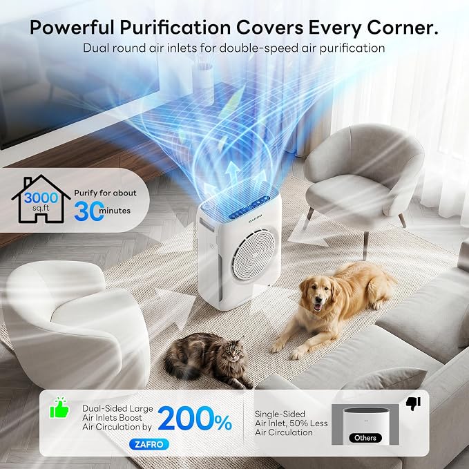 ZAFRO Air Purifiers for Home Large Room up to 3000 Ft², H13 HEPA Fliters - Image 2