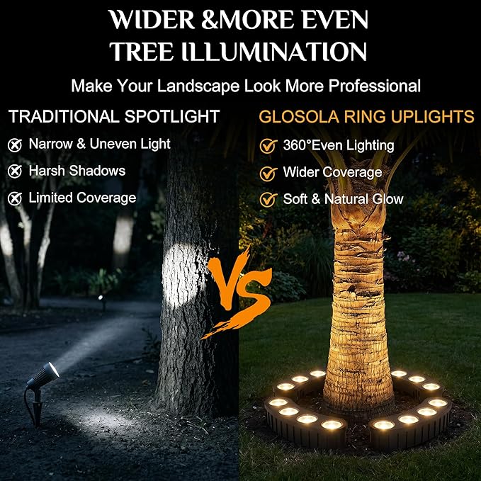 Solar Tree Lights Outdoor, Ring Solar Uplights - Image 2