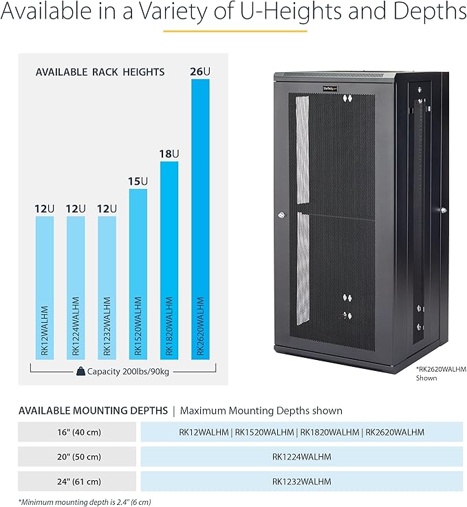 StarTech 4-Post 18U Wall Mount Network Cabinet w/ 1U Shelf, Ships Fully - Image 4