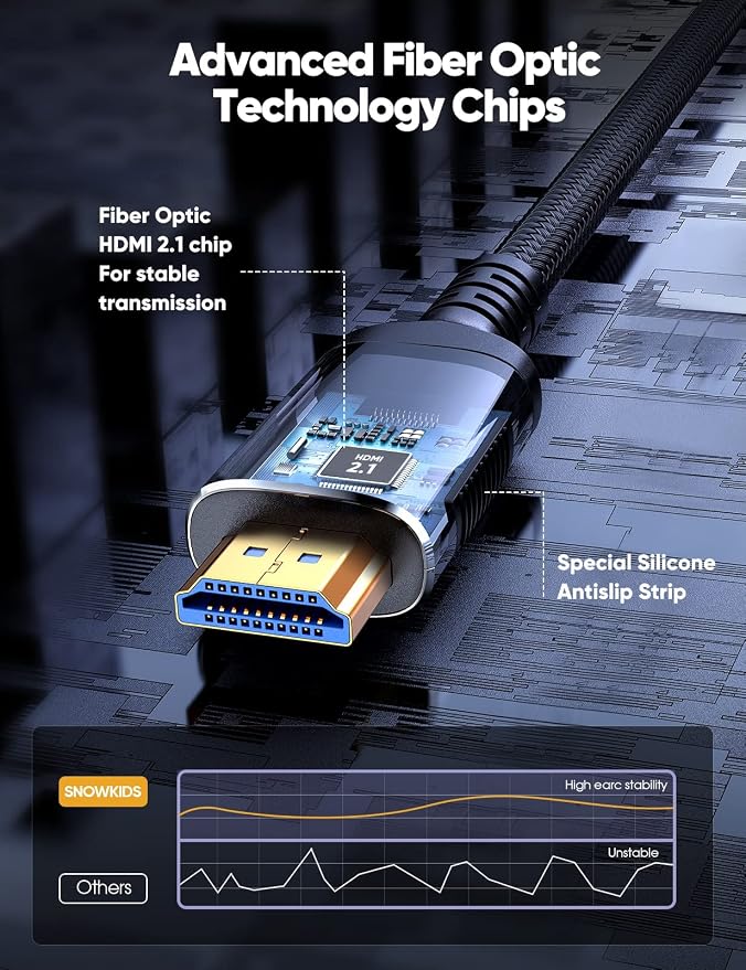 Snowkids 8K HDMI Fiber Optic Cable Long 2.1 75FT/23M, Unidirectional 48Gbps - Image 3