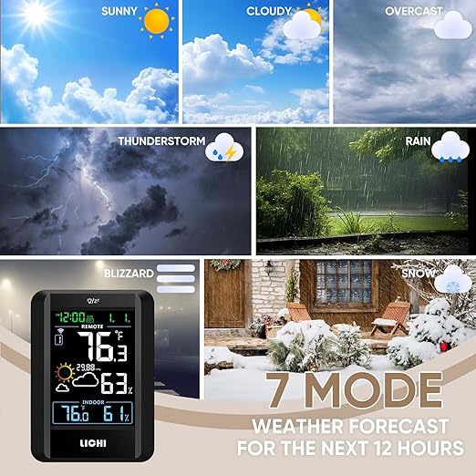 Indoor Outdoor Thermometer Wireless Weather Station External Thermometer - Image 6