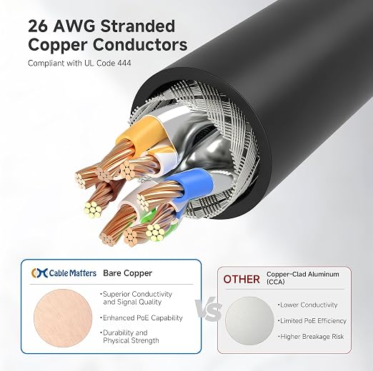 Cable Matters 10Gbps Snagless Long Shielded Cat 6A Ethernet Cable - 200ft - Image 5