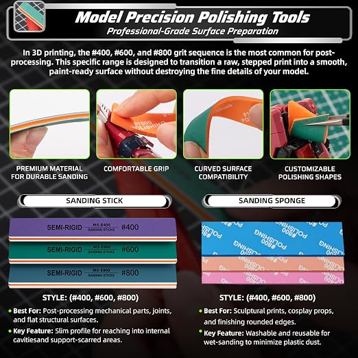 76pcs 3D Printer Tools Kit for Model Finishing/Deburring/Drilling/Polishing - Image 8