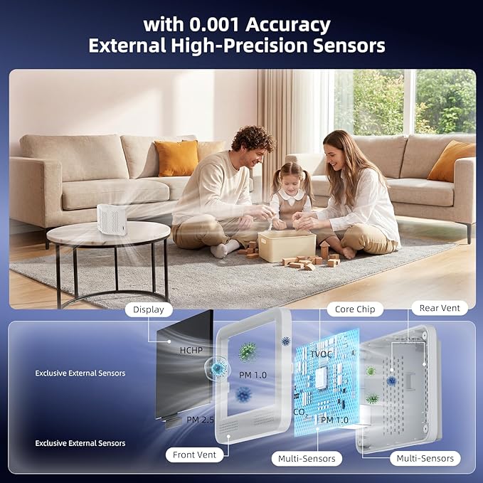 Indoor Air Quality Monitor for Home, CO2 Detector - Image 4