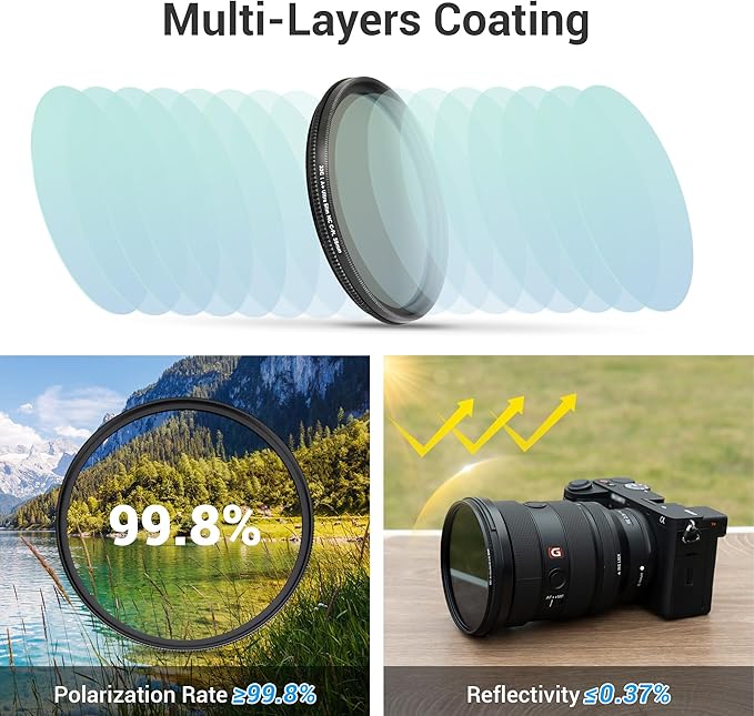 JJC 49mm Circular Polarizer Polarizing CPL Filter - Image 6