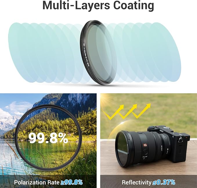 JJC 72mm Circular Polarizer Polarizing CPL Filter - Image 6