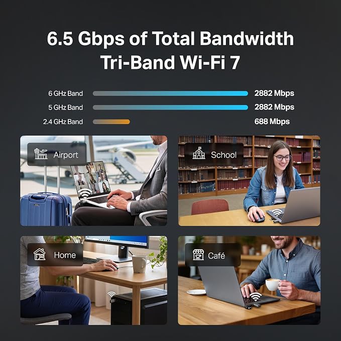 TP-Link BE6500 Tri-Band Wi-Fi 7 USB Wireless USB Adapter - Image 3