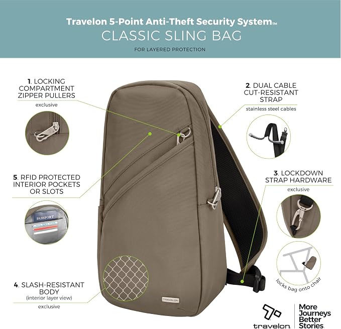 Travelon Anti-Theft Classic Sling Bag - Image 3