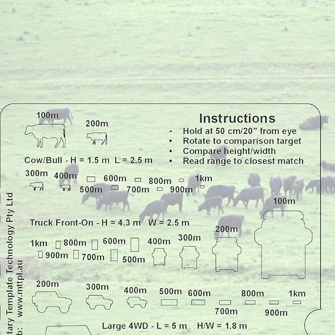 RangeFinder Variation Master - Image 5