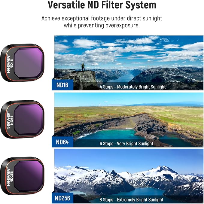 NEEWER ND & CPL Filter Set Compatible - Image 4