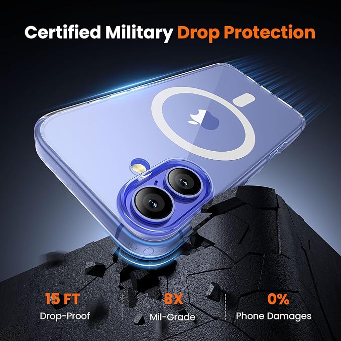 toushion 3 in 1 for iPhone 16 Case Clear - Image 5
