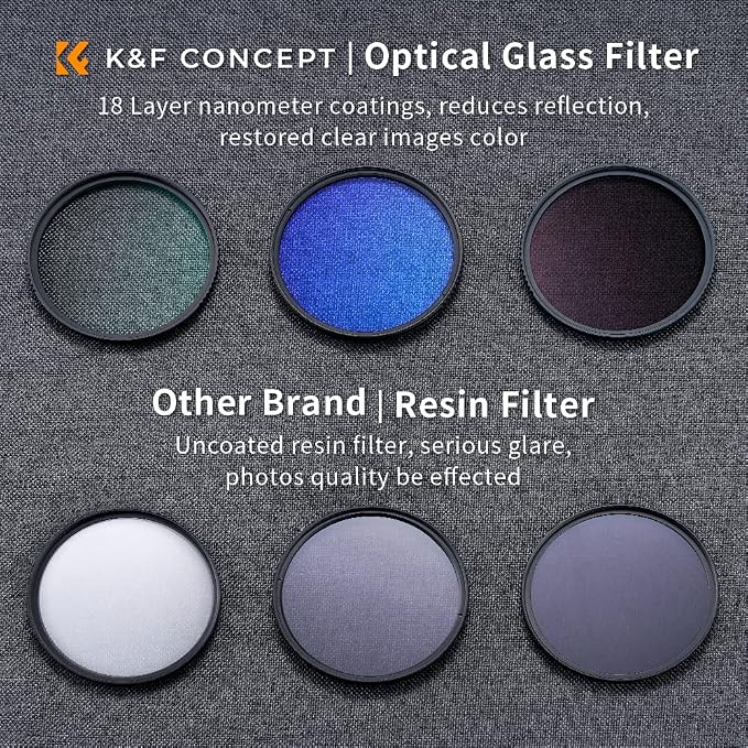 K&F Concept 72mm UV/CPL/ND Lens Filter Kit-18 Multi-Layer Coatings, UV Filter + - Image 3